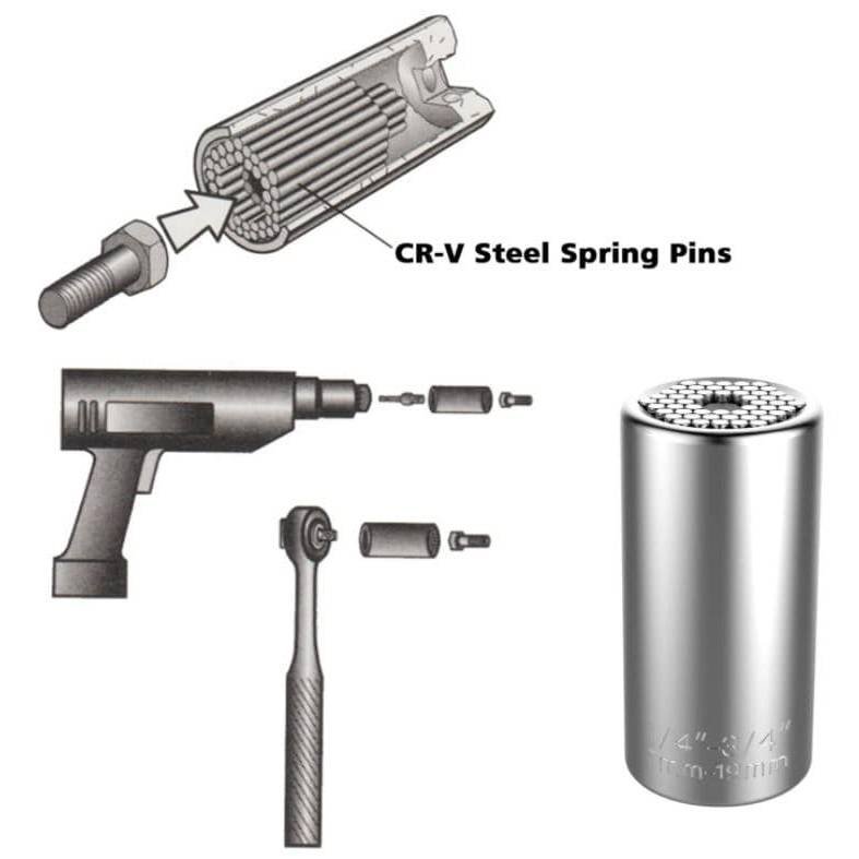 Universal Torque Wrench Head Set Car Repair & Specialty Tools Universal Torque Wrench Head Set Car Repair & Specialty Tools